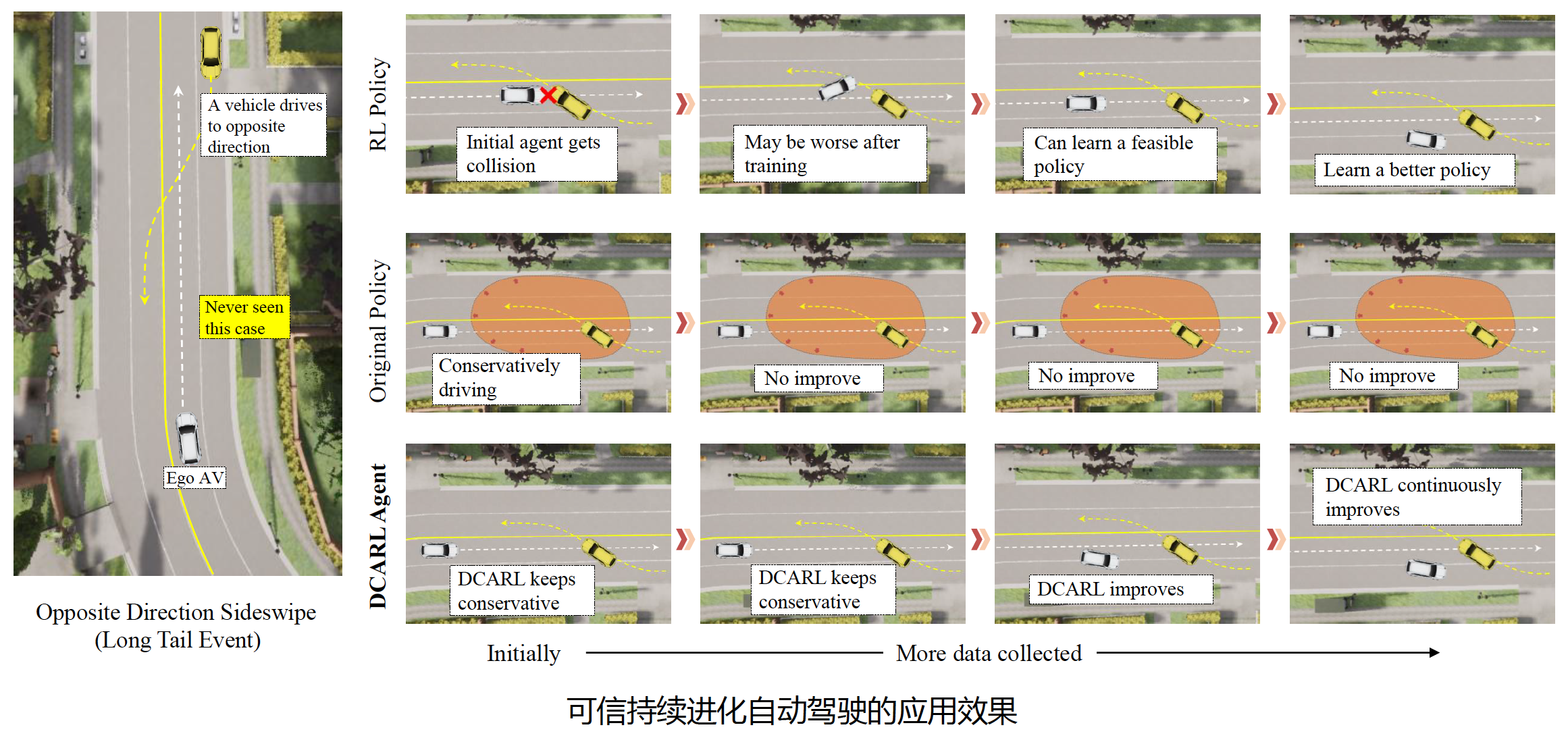 截屏2023-02-24 11.34.22.png