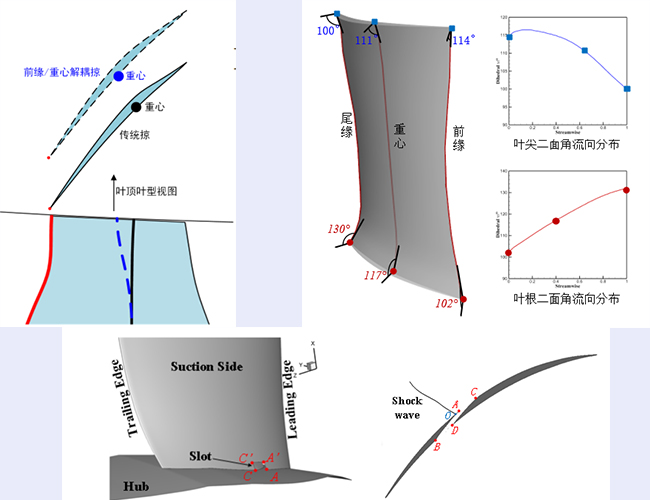 空白背景new1 - 副本 (2).jpg