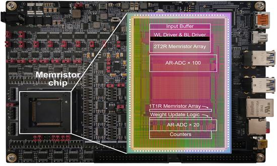 2VZo-hctwhxh7912491.jpg (Photo/Courtesy of the research team from the Tsinghua University)