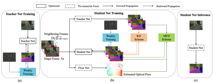 图示描述已自动生成 图示描述已自动生成