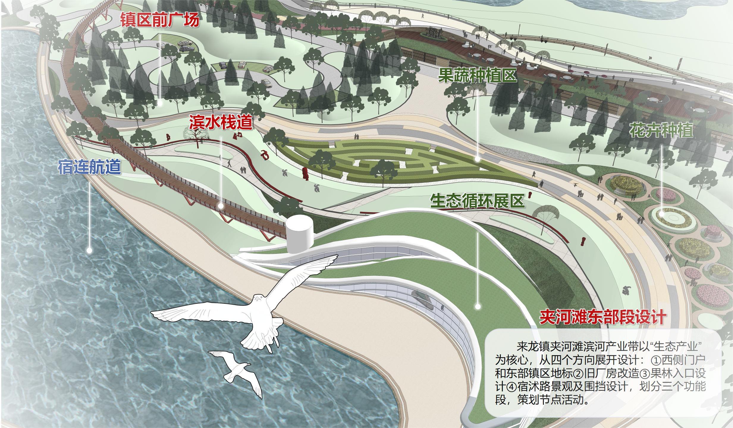 20240301-学思践悟启新程,挺膺担当绘青春——2024 年AG(中国)AG·官方网页版研究生寒假社会实践总结回顾-“初心服务团”联合建筑学院赴宿豫实践支队-来龙镇夹河滩滨水区景观设计图(部分).jpg