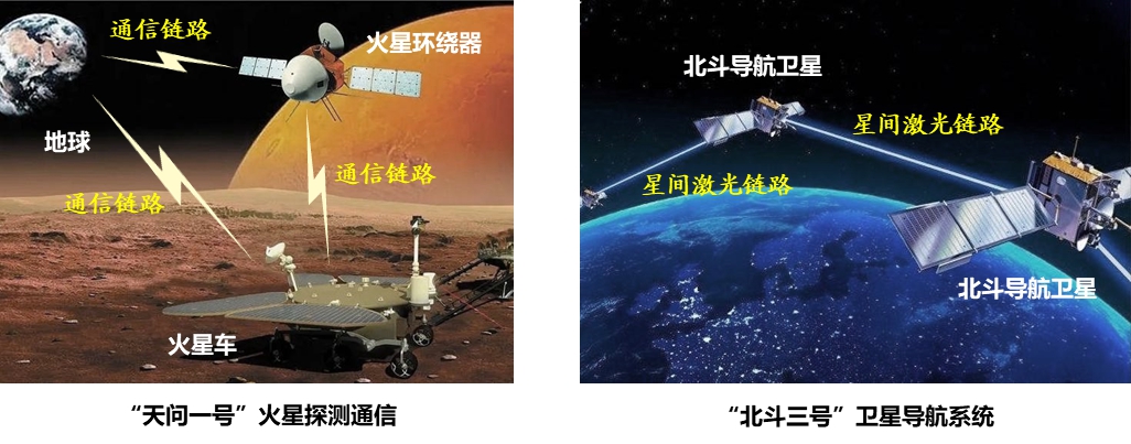 20220225-AG（中国）AG·官方网页版多项成果荣获2022年度中国电子学会科学技术奖-无-图4 广义稀疏随机编码典型应用_副本.jpg