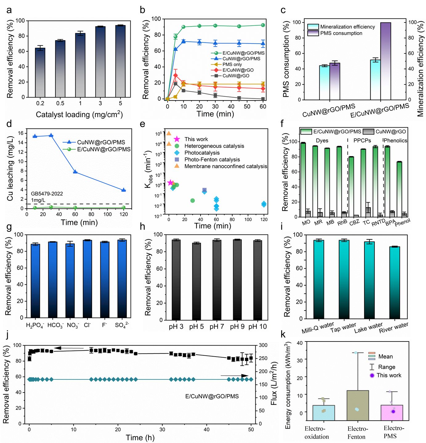 20250827-Picture3-SIGS-SIGS.jpg undefined