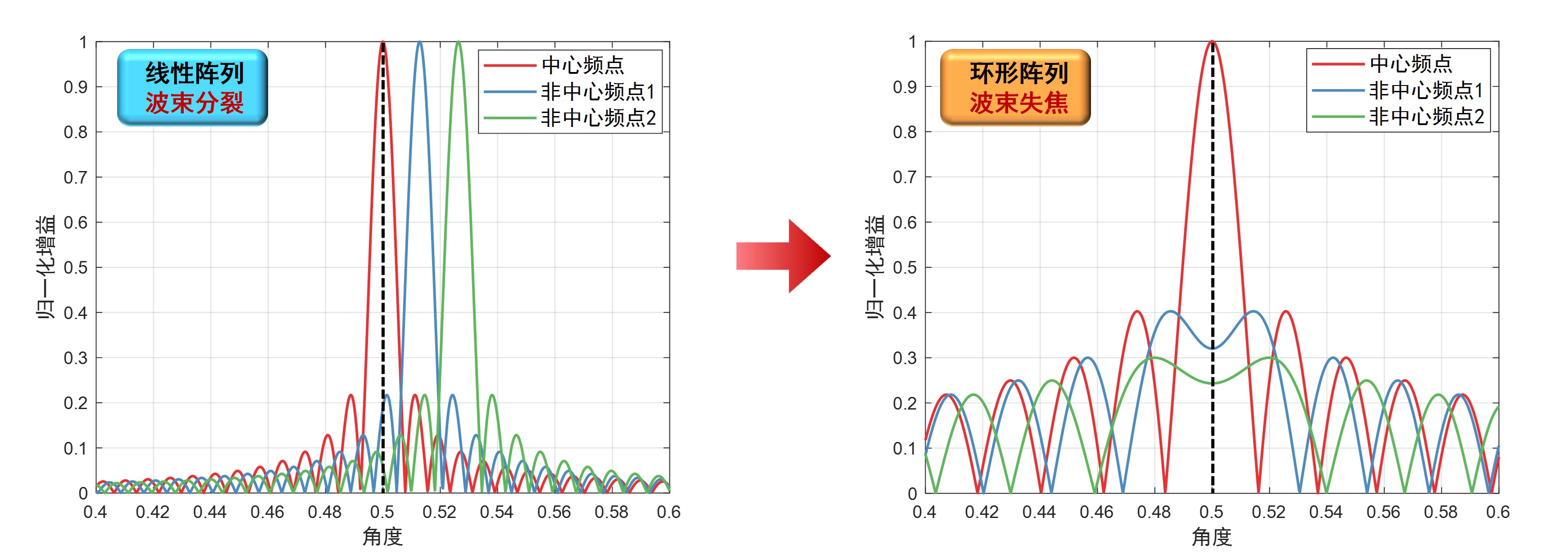 20231216-电子系-电子系-图 2.jpg undefined