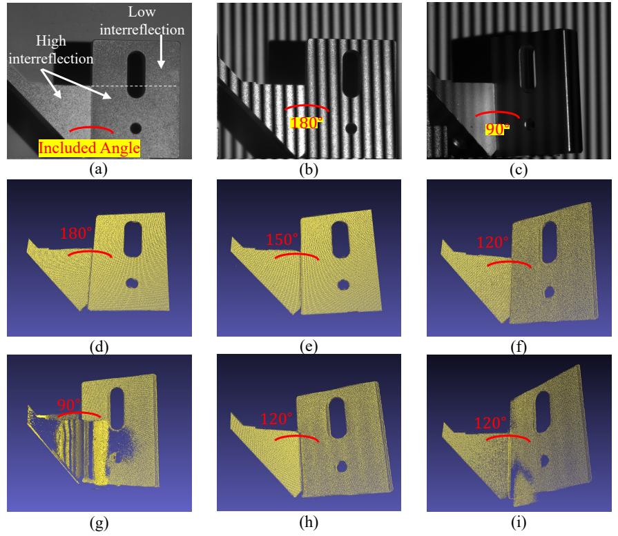 20250903-图5 HDRSL Net抗金属互反射特性验证-深圳国际研究生院-深圳国际研究生院.jpg